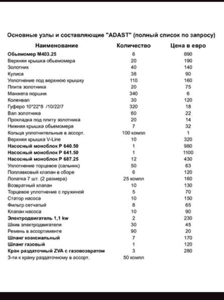 Насосный моноблок Р641.50 в 