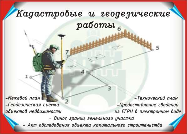 Вынос границ земельного участка, межевание,техплан,акт обсле