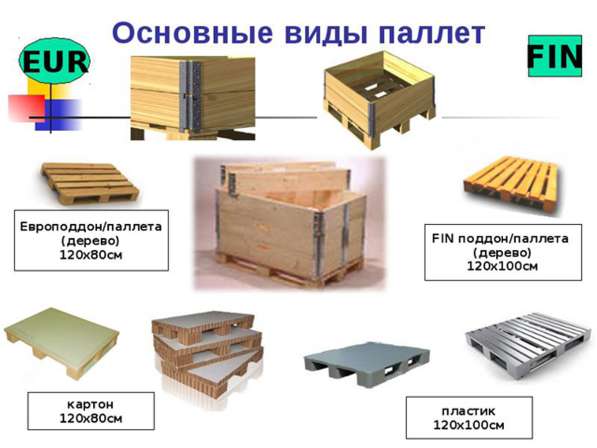 Поддоны