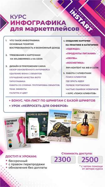 Обучение дизайну карточек вб, озон