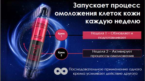 Новинка ночной крем для лица