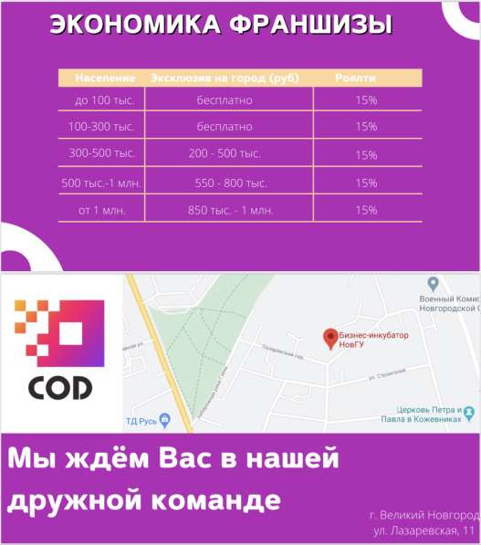 Франшиза Детская школа программирования в Москве фото 6