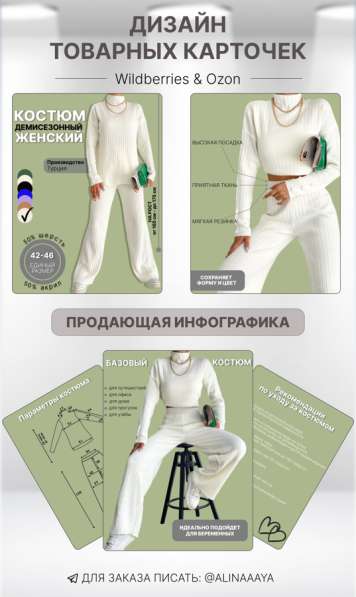 ИНФОГРАФИКА ДЛЯ МАРКЕТПЛЕЙСОВ в Москве