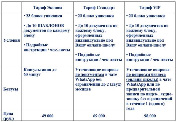 Юрист для бизнеса в Владивостоке фото 4