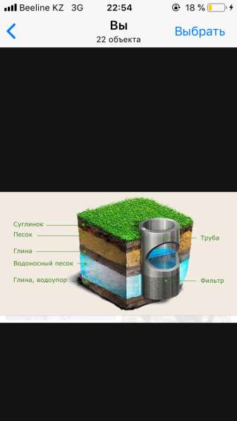 Бурение скважин на воду по всей Павлодарской Области в фото 4