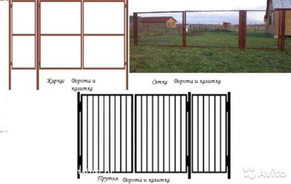 Ворота и калитки от производителя в Солнечногорске