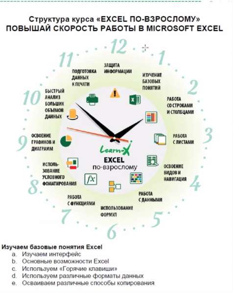 Онлайн-курсы Exel Pro Intensive в Санкт-Петербурге фото 3