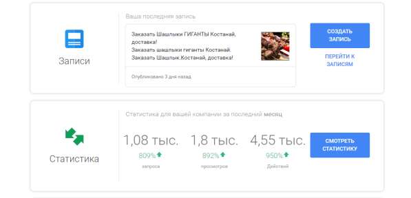 SEO-продвижение сайта цена 135000 тенге ежемесячно в фото 23