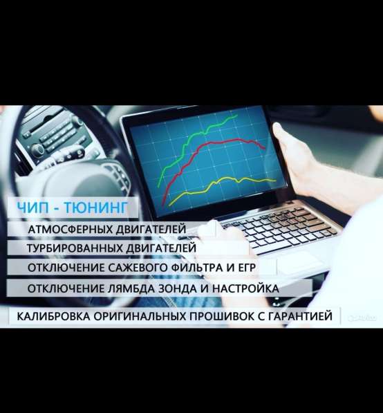 ✅Чип тюнинг / компьютeрнaя диaгнoстикa, Корректировка спидом