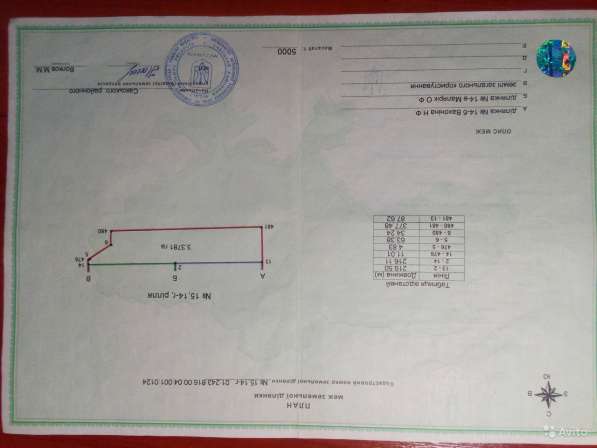 Участок 3.37 га (СНТ, ДНП) в Саках
