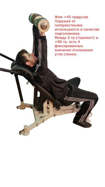 Тренажер в Белгороде фото 19