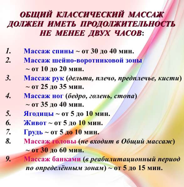 Обучение Классическому Массажу в Махачкале