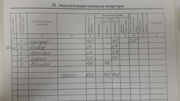 Квартира в Октябрьском районе на ост. Волжской в Иркутске