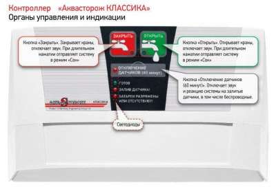 Комплекты защиты от протечек «Аквасторож» Классика в Москве фото 5