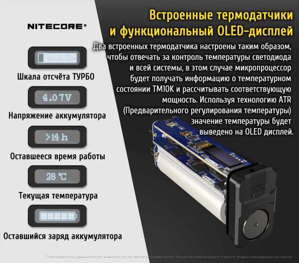 NiteCore Аккумуляторный фонарь с зарядкой — NiteCore TM10K в Москве фото 4