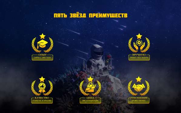 Надёжные сайты и красивый дизайн. Частник, гарантия в Москве фото 6