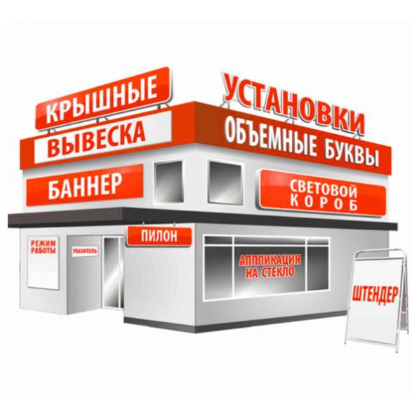 Изготовление и монтаж наружной рекламы в Москве - РПК «Avers