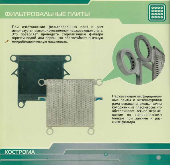 Фильтр-прессы от производителя