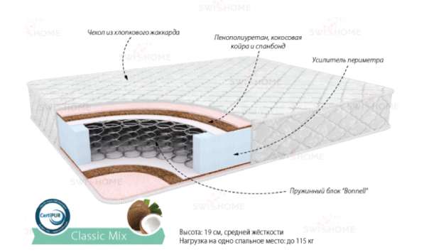 Матрац Классик Микс 900х2000