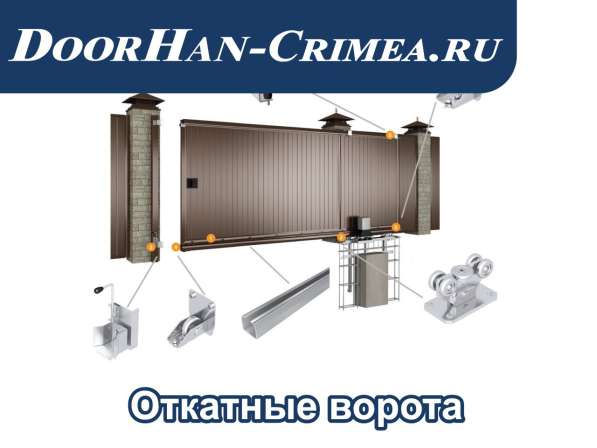 Готовый бизнес по продаже ворот в фото 9