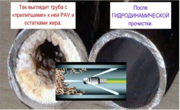 Устранение засоров, чистка, прочистка канализации в Новороссийске