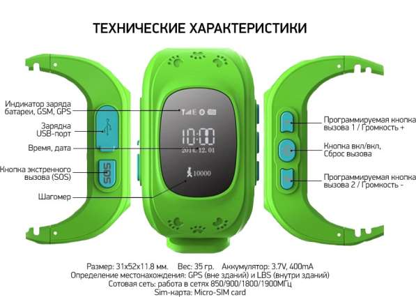 Умные детские часы-телефон Smart Baby Watch с GPS в Москве