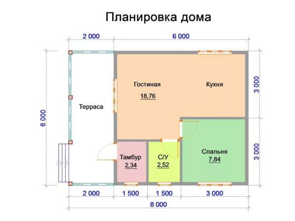 Строительство домов под ключ в Севастополе фото 3