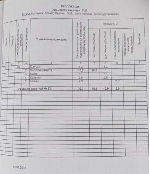 Продается 1-к квартира. ПГТ Иршанск, Житомирская область в 