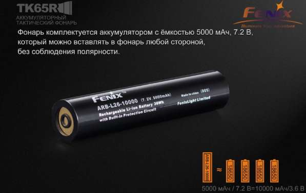 Fenix Аккумуляторный поисковый фонарь Fenix TK65R в Москве