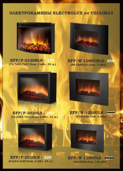 Электрокамины от Electrolux