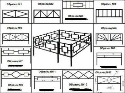 Оградки ритуальные. Доставка бесплатная
