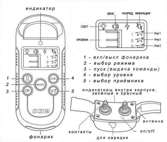 Электронный аккумуляторный ошейник. Модель PET-032 в Санкт-Петербурге фото 3