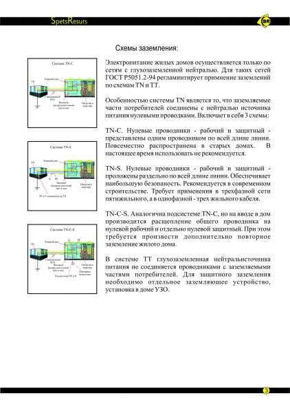 Системы заземления. Контур заземления. в Владивостоке фото 4