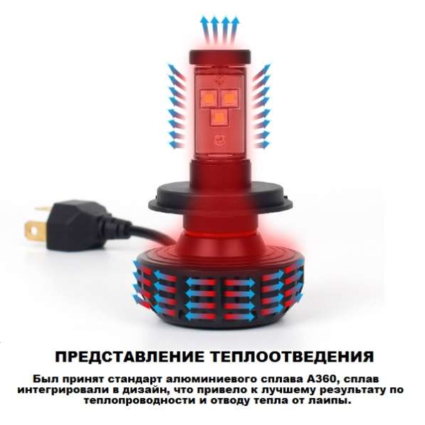 LED авто лампы 3SHL головного света H4 H8 H7 H11 H16 H10 H13 в Екатеринбурге фото 3