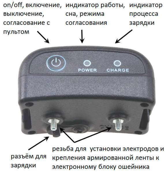 Приёмник H-188 для электронных ошейников моделей серии 998 в Санкт-Петербурге фото 4