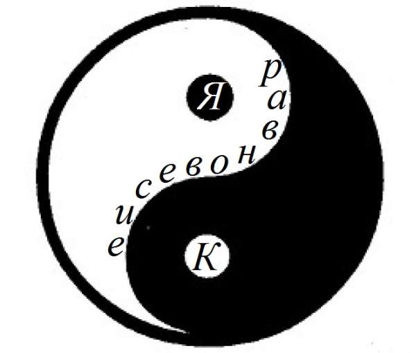 АДМИНИСТРАТОР