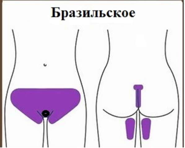 Предлагаю шугаринг Бразильское бикини в Нижнем Новгороде
