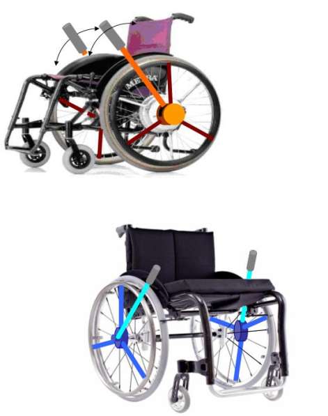 Описание по сборке и чертежи привода инвалидной коляски в фото 3