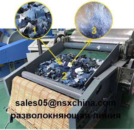 Оборудование для переработки разволокнения текстильных отход в фото 8