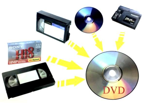 Оцифровка любых кассет и форматов