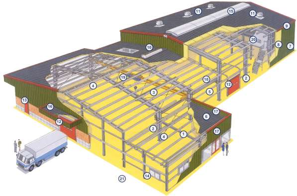 Фундамент в Туле в Туле фото 17