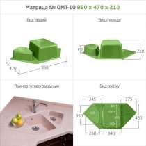 МАТРИЦЫ ДЛЯ МОЕК и РАКОВИН, в Костроме