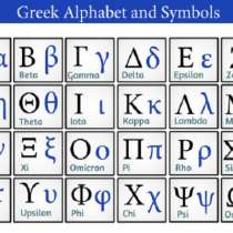 Уроки греческого языка онлайн, в Нижнем Новгороде