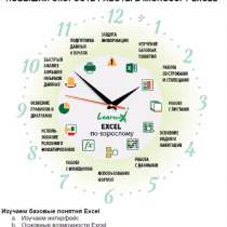 Онлайн-курсы Exel Pro Intensive!, в Барнауле