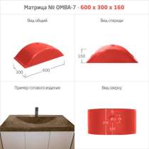 МАТРИЦЫ ДЛЯ МОЕК и РАКОВИН, в Топках