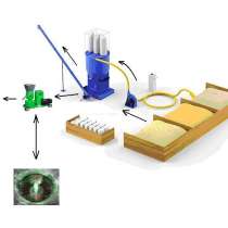 Комбикормовый мини-цех (400 кг/ч, 700 кг/ч, 1 т/ч), в Москве