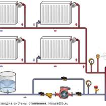 Монтаж отопления в частных домах в Чебоксарах, в Чебоксарах