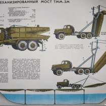 мостовые пролеты ТММ-3, в Чебоксарах