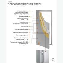 Металлические противопожарные двери серии ДП-1, в Нижнем Новгороде